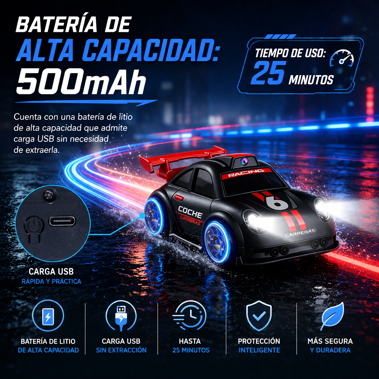 Coche Drift RC con Cámara FPV